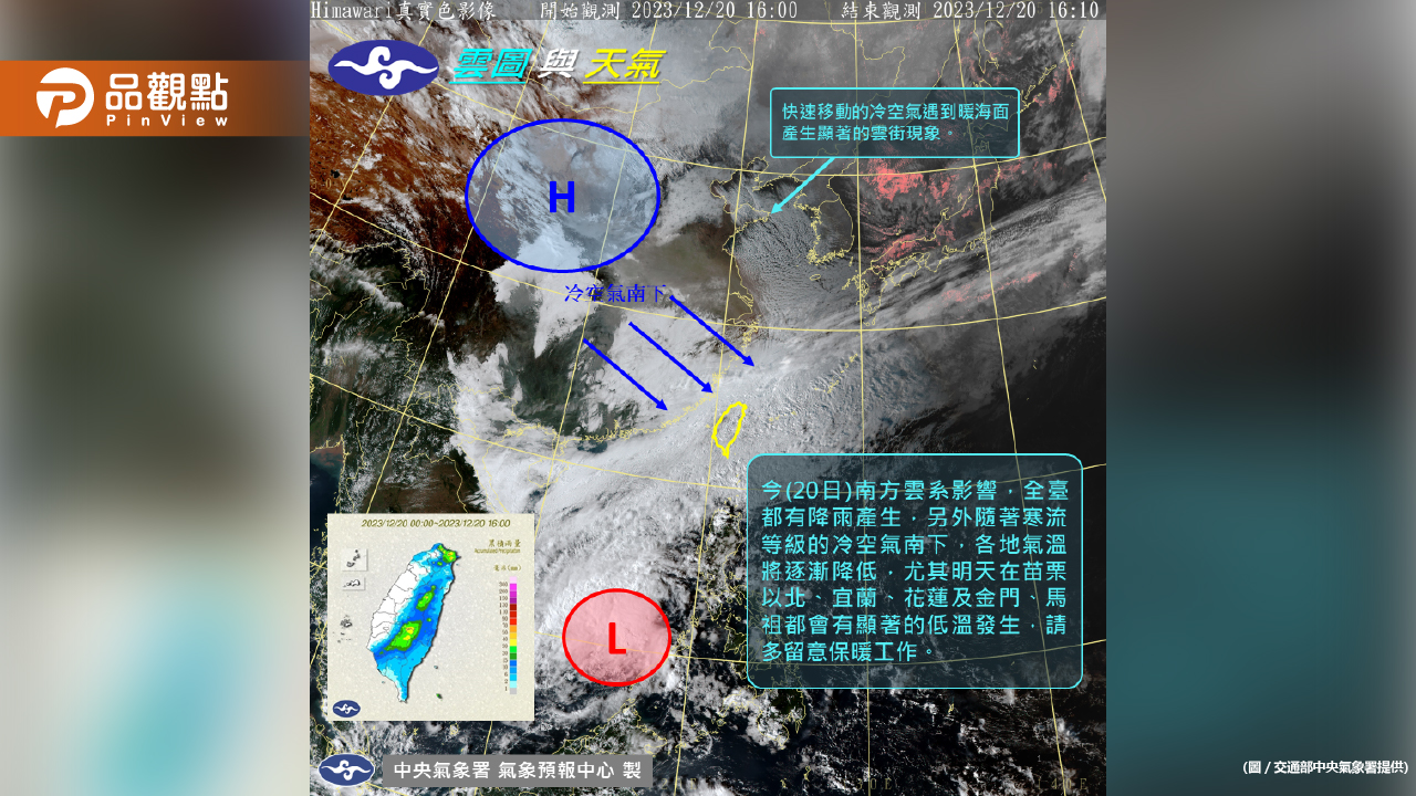 《氣象預報》寒流襲台,各地氣溫下降冷颼颼!