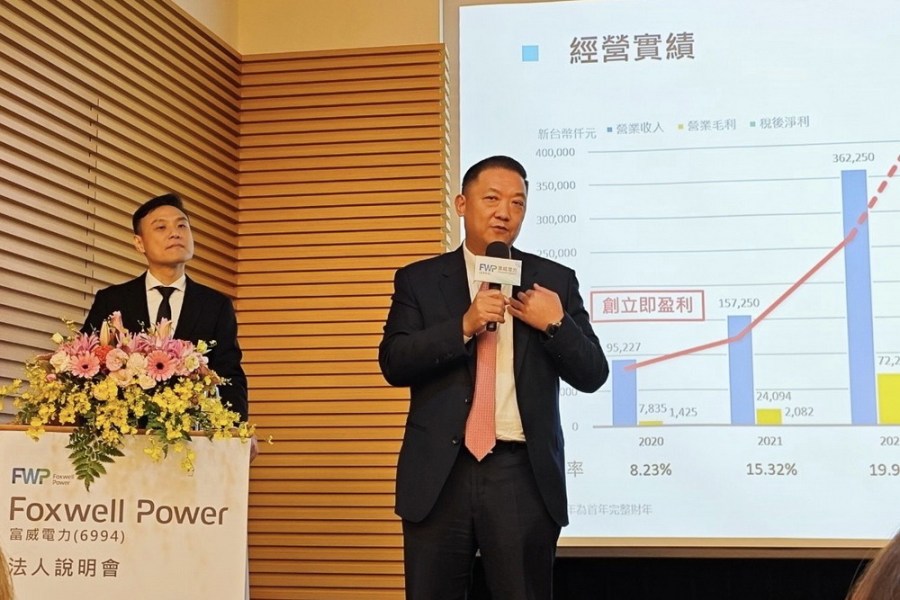 臺灣首家綠電交易公司掛牌 富威電力興櫃首日飆漲81% 270 臺灣首家綠電交易公司掛牌 富威電力興櫃首日飆漲81% 269