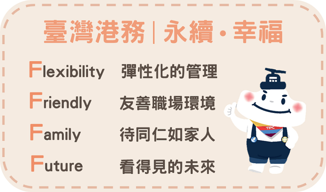 《報名從速》最DEI的國營事業臺灣港務公司廣招人才 起薪最高5.4萬元 甄試報名至明年1/2!