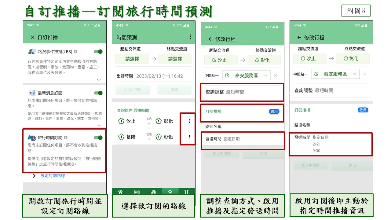善用1968 App時間預測功能 掌握國道好走時段(圖:交通部高公局)