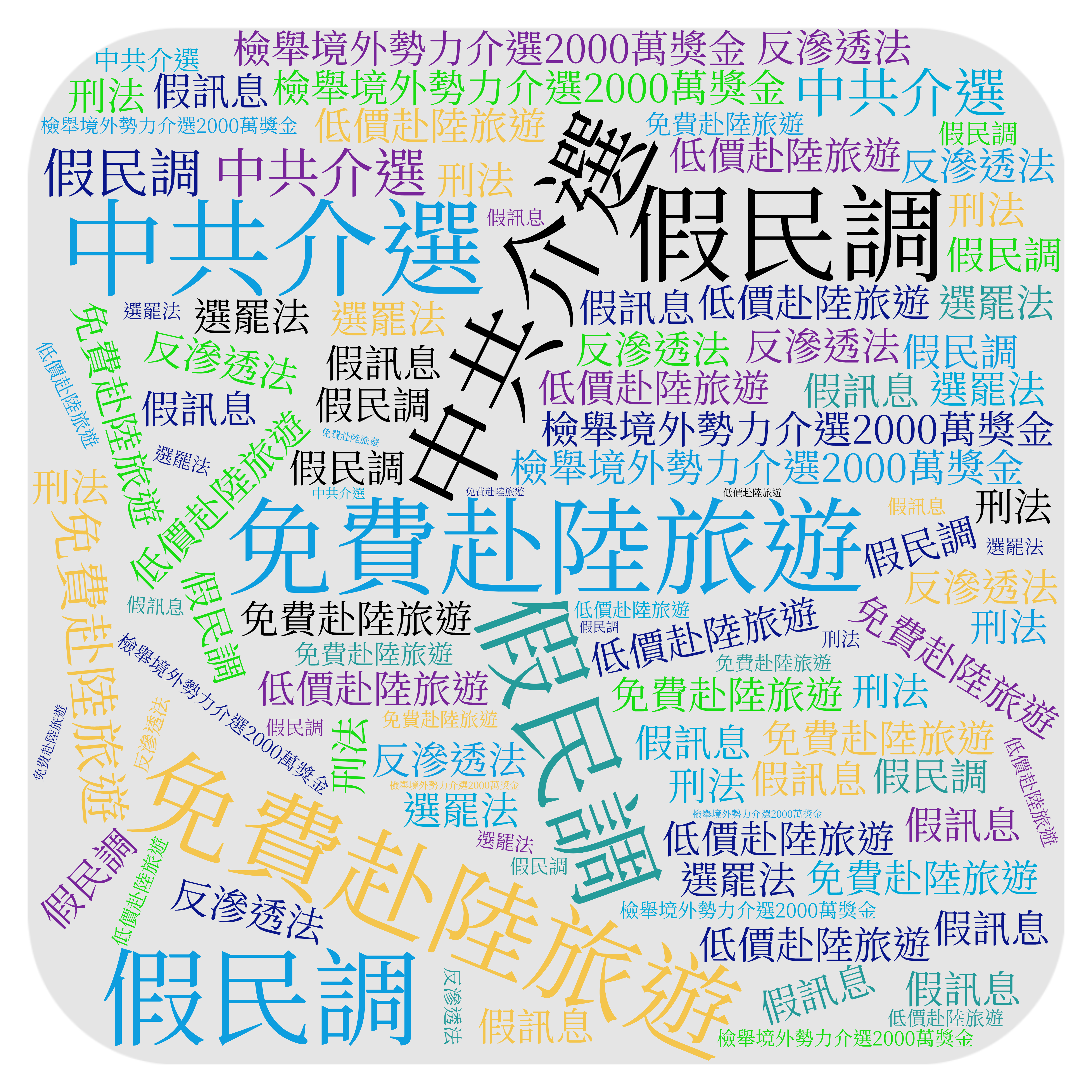 刑事警察局提醒民眾,勿落入中共假民調介選陷阱!(圖/刑事警察局提供)