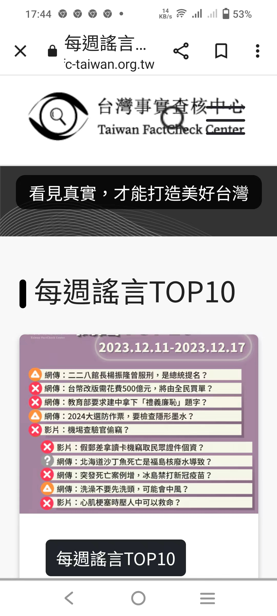 TFC 台灣事實查核中心執行公共事務相關訊息之事實查核,闢謠打擊假新聞。(圖/翻攝自TFC 台灣事實查核中心官網)