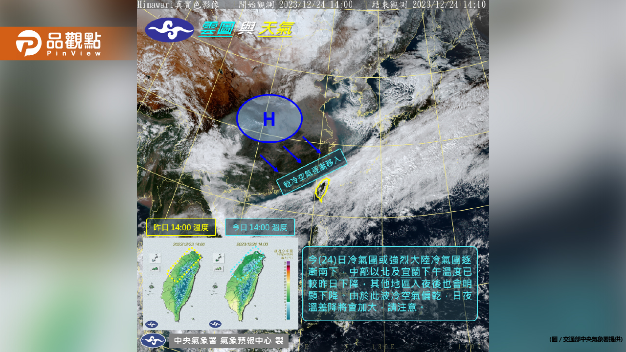 《氣象預報》冷氣團持續發威,要留意溫度變化!