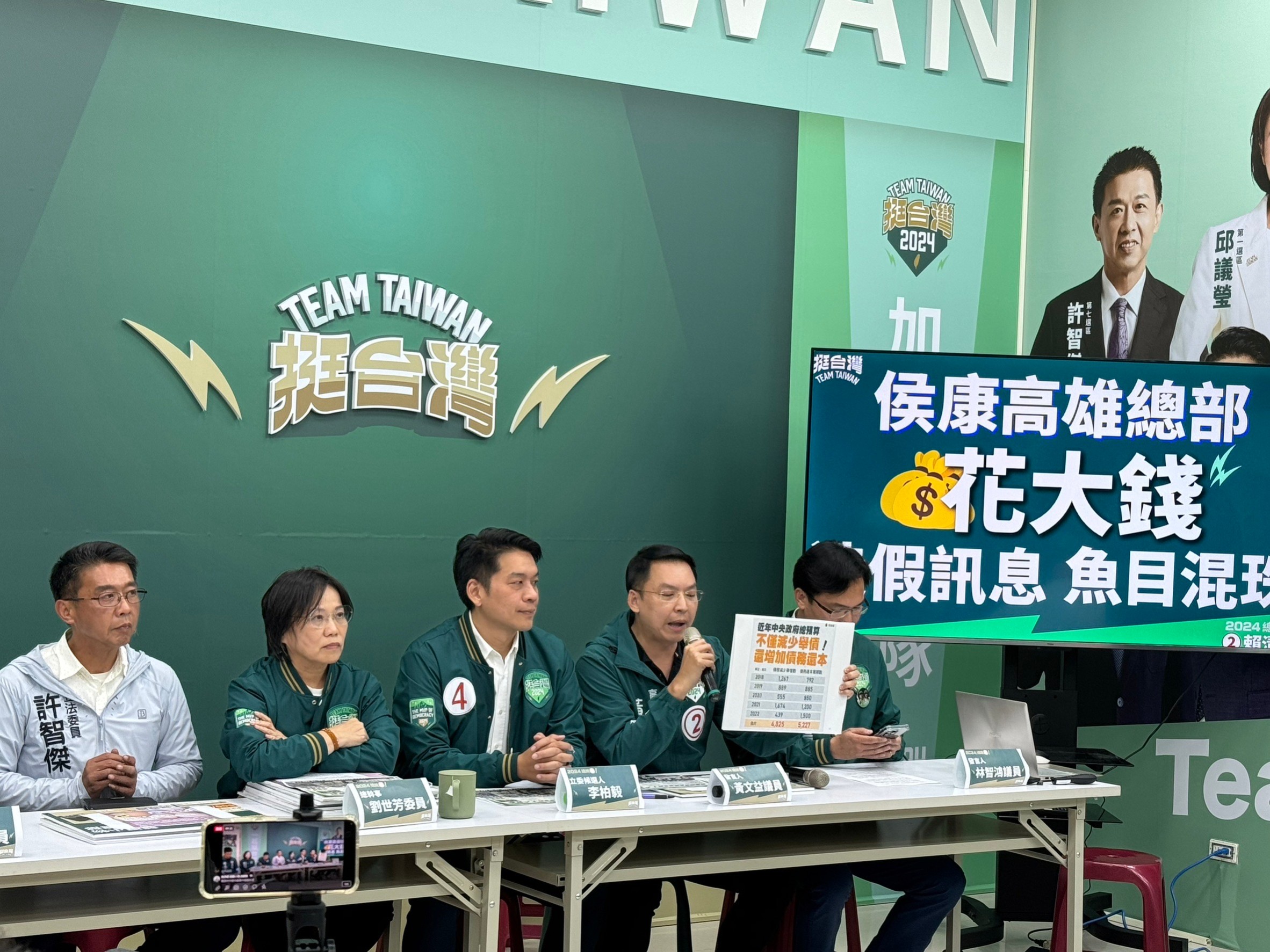 侯康高雄總部花大錢製造假訊息魚目混珠 賴蕭高雄總部嚴正駁斥號召全民抵制