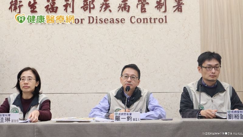 JN.1預估1月中旬將成主流株! XBB疫苗新選擇NOVAVAX最快1月中開打