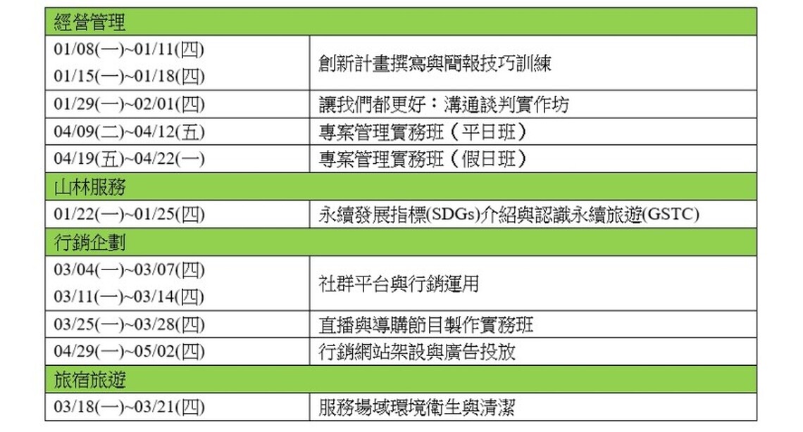 113年度原住民族技藝訓練課程開放網路報名 聚焦提升原住民產業經營專業力及行銷戰力