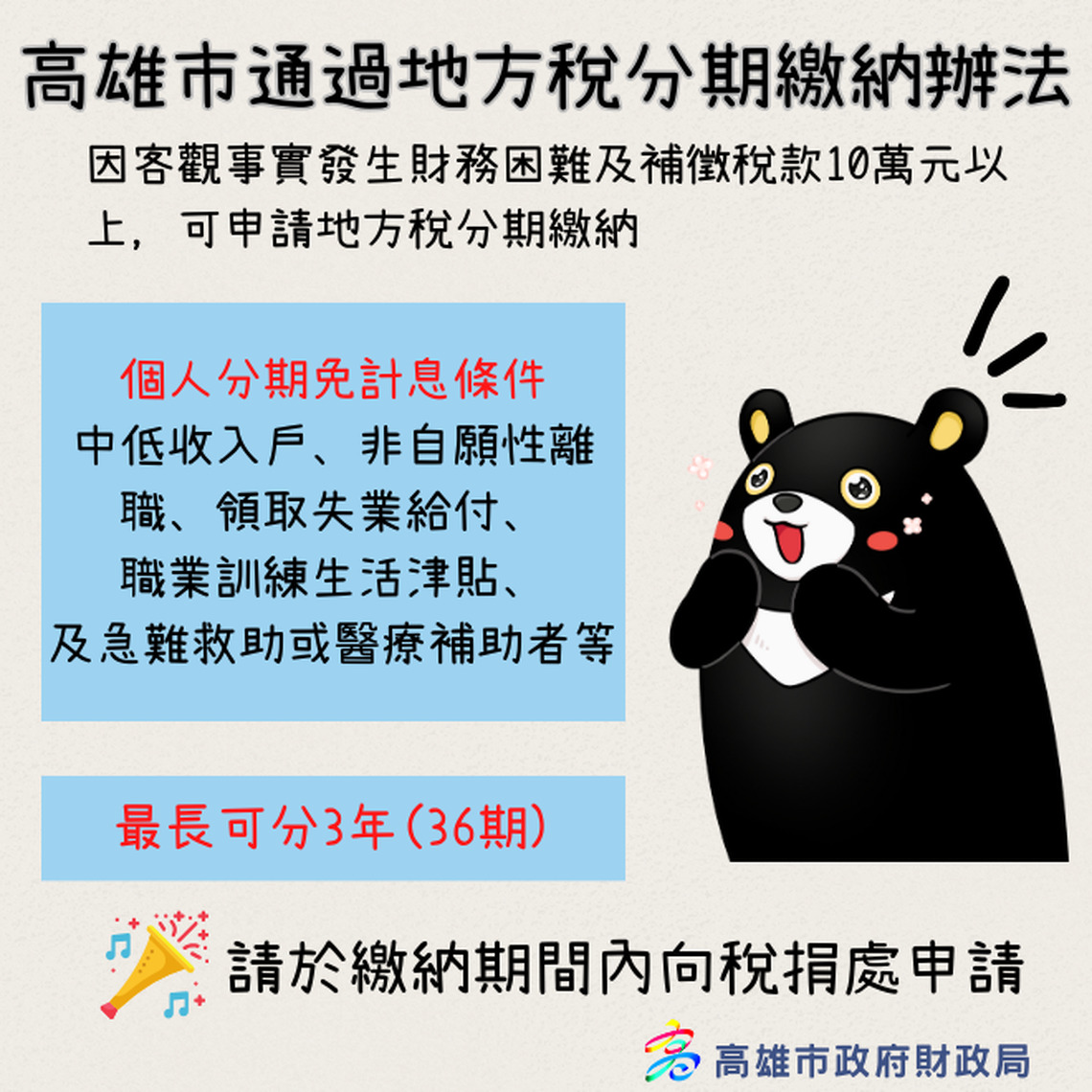 高市通過地方稅分期繳納辦法 減輕納稅義務人負擔