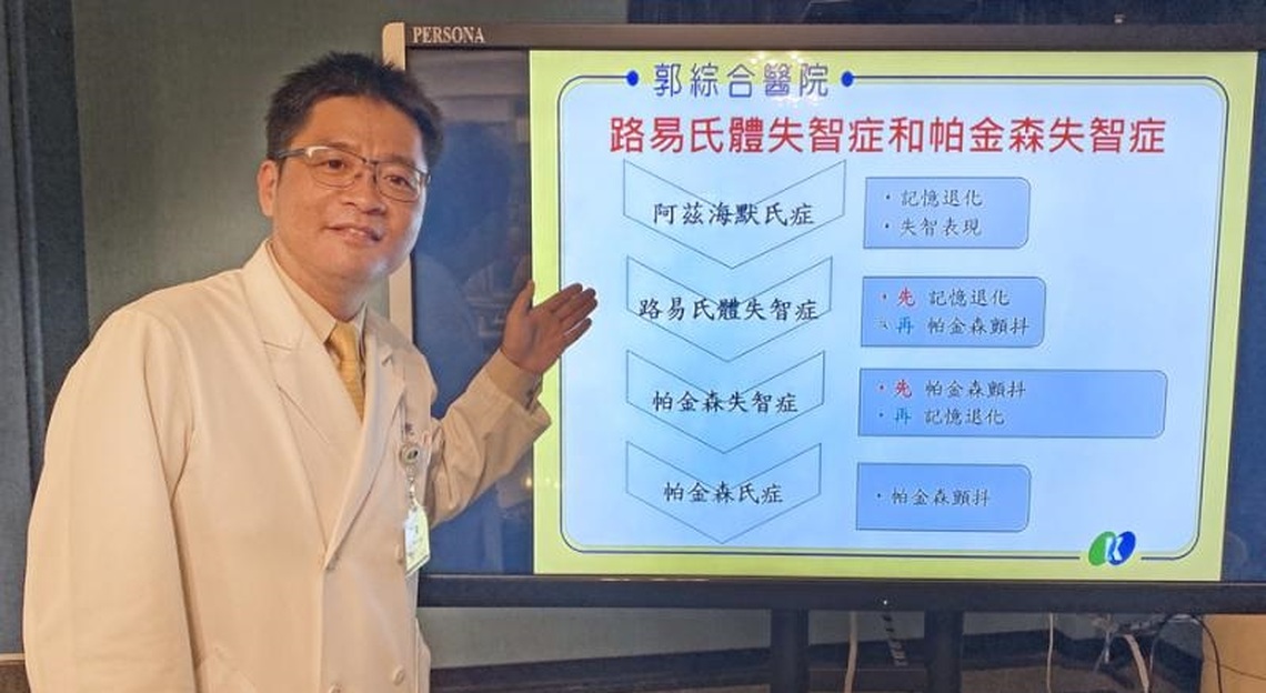 台南郭醫路易氏體失智症病情詭異須早診治