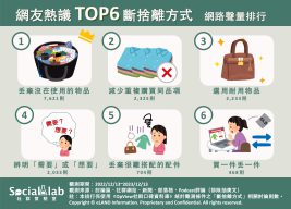 不用一次丟!每天整理一點點就夠 「用完再買」是減少囤物的關鍵 網友熱議TOP6斷捨離方式 網路聲量排行
