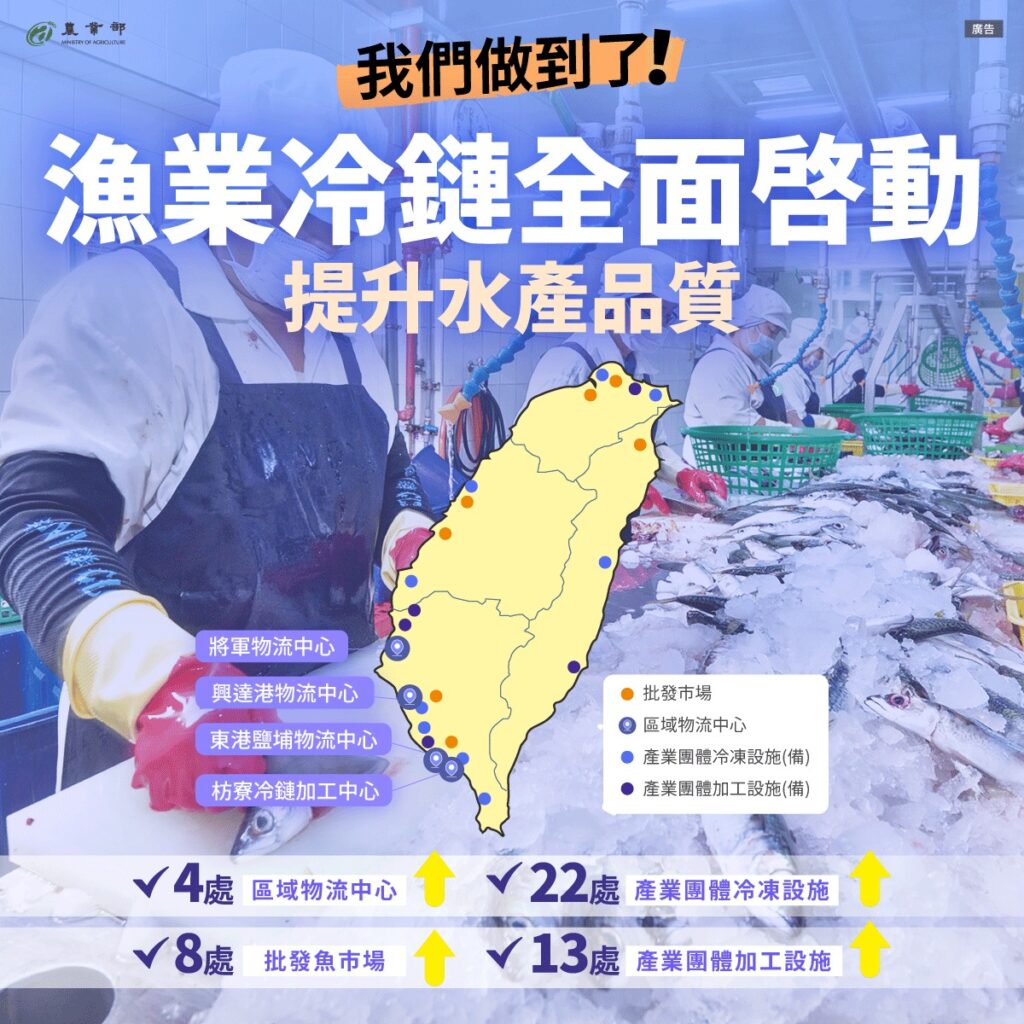「韌性漁業　永續經營」