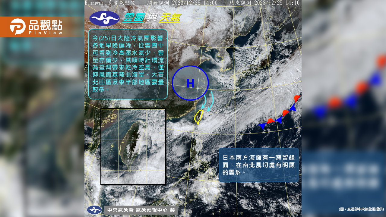 《氣象預報》各地多雲到晴,注意日夜溫差!