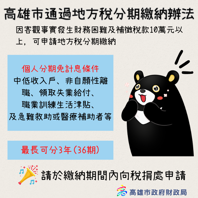 高雄市通過地方稅分期繳納辦法 減輕納稅義務人負擔