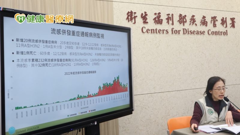 流感就診人次逾8萬再創新高!疫苗僅剩32萬劑 羅:所剩不多盡快接種