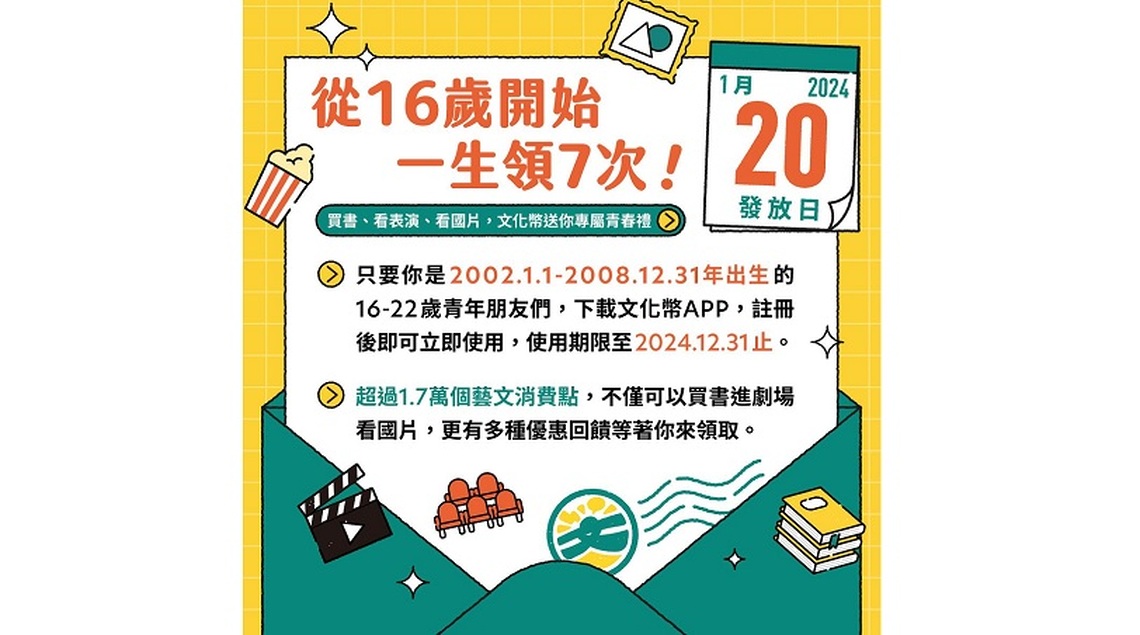 文化幣擴大發放 明年1/20上路 文化部長史哲:16、17歲高中生首次領取 一生領7次