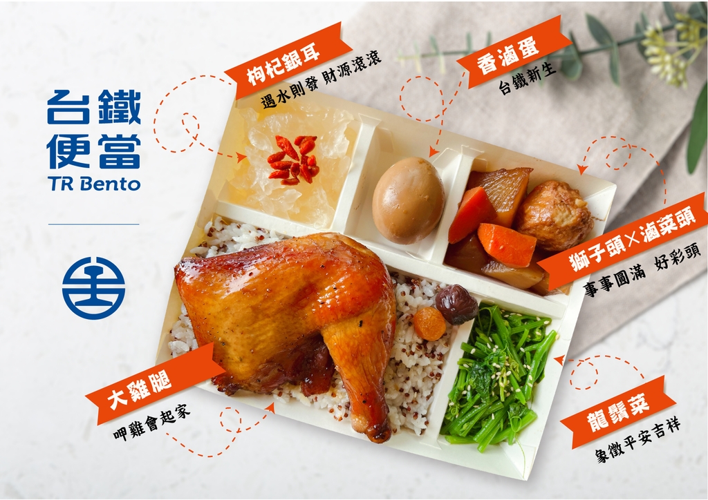 喜迎臺鐵公司元年 快閃喜味便當 永恆系列商品（圖：交通部臺鐵局）
