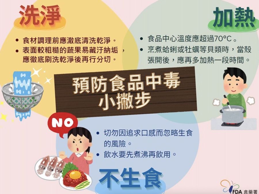 吃火鍋最大迷思!蛤蜊、牡蠣開了≠熟了 食藥署:多煮10秒才安全 202 吃火鍋最大迷思!蛤蜊、牡蠣開了≠熟了 食藥署:多煮10秒才安全 201
