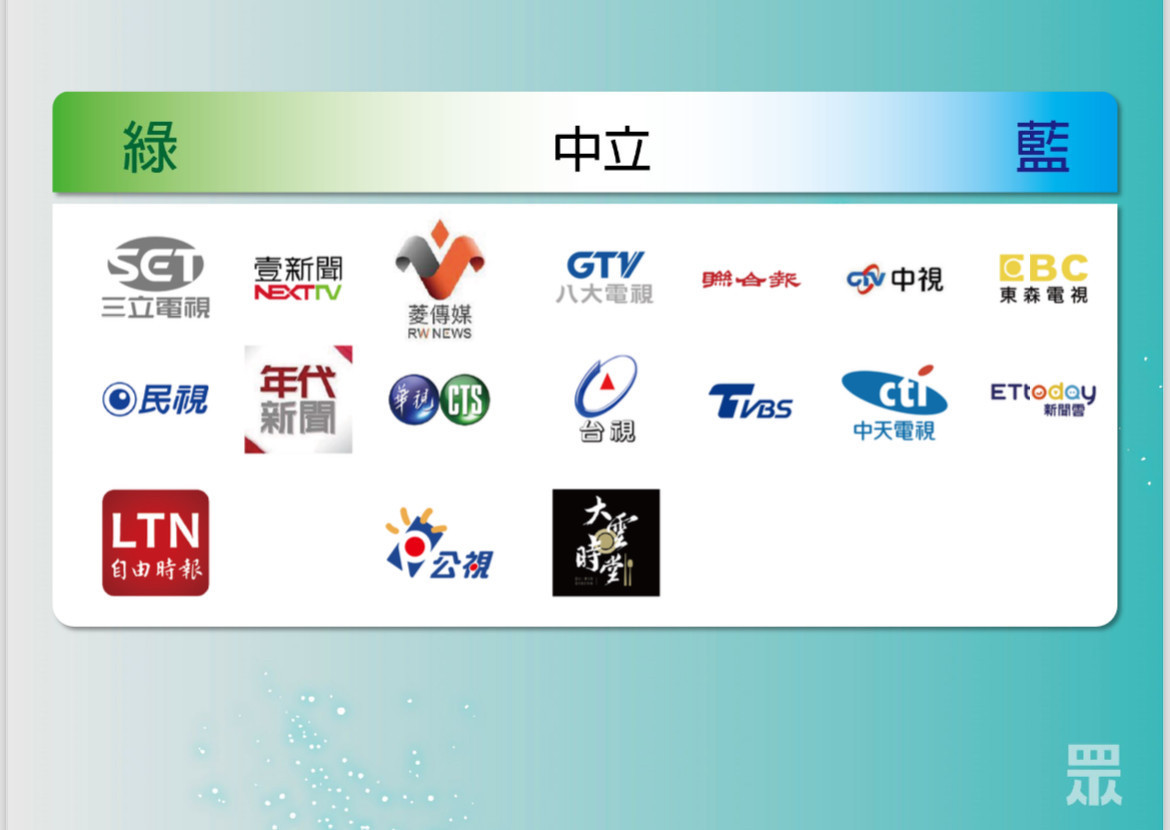 (圖/民眾黨提供)