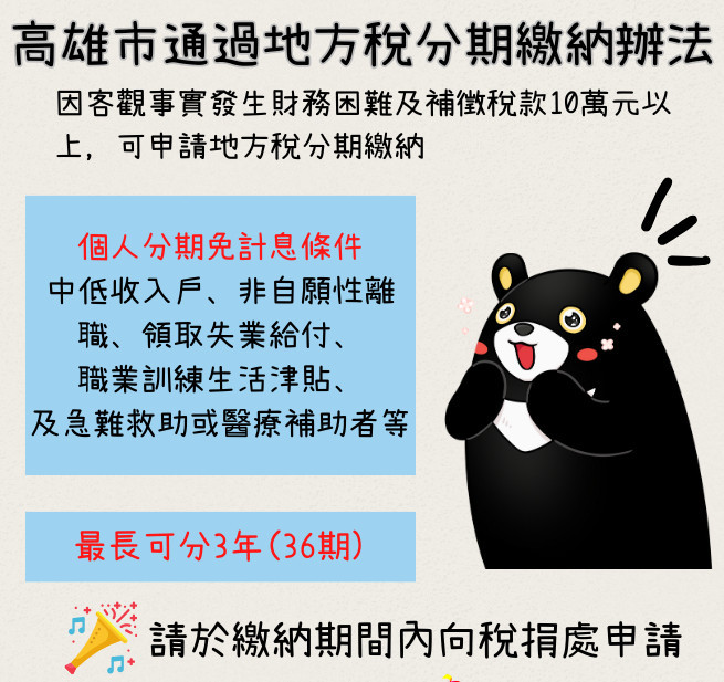 ▲高市通過地方稅分期繳納辦法。