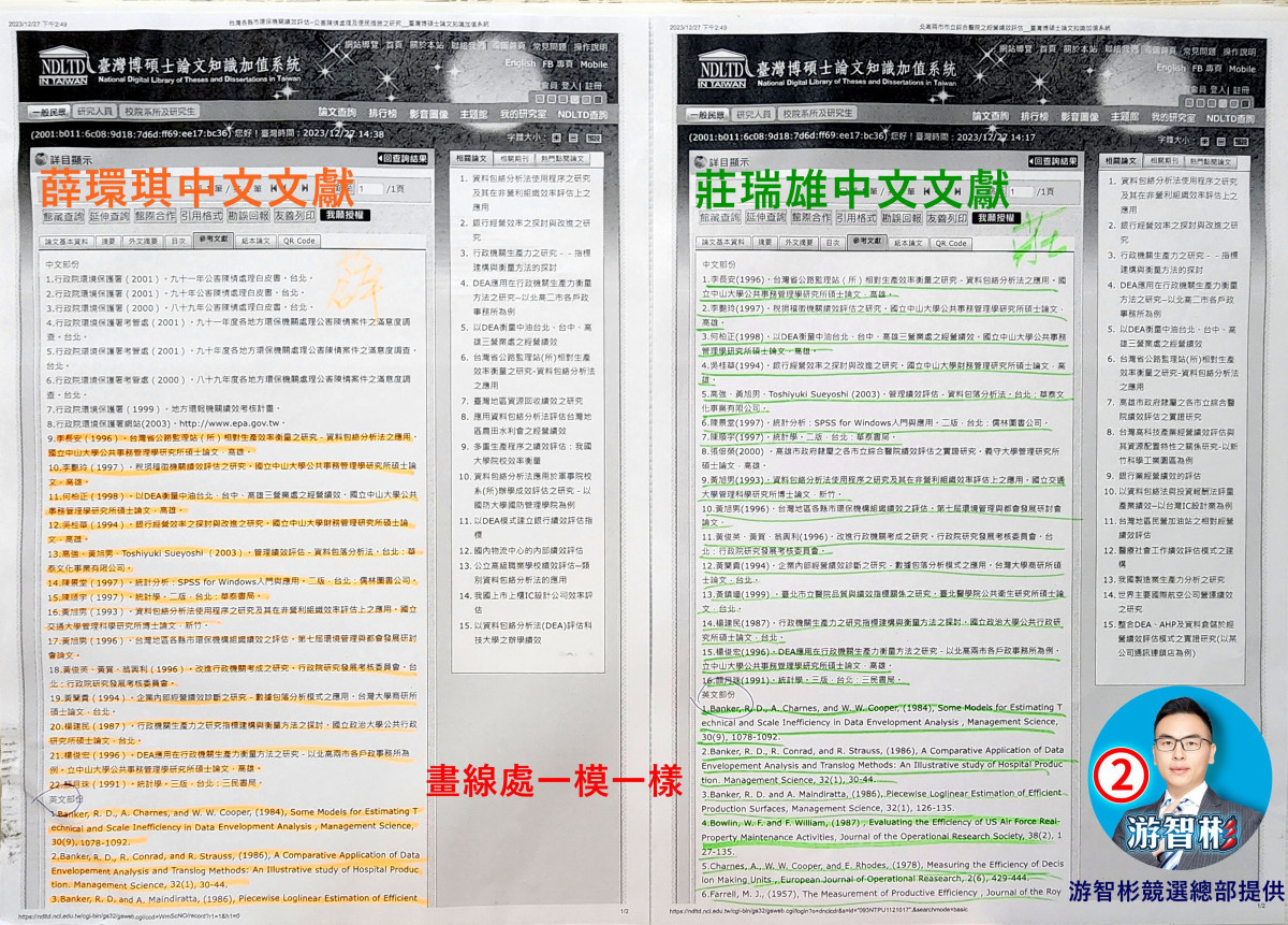 游智彬踢爆莊瑞雄論文抄襲 儼然林智堅2.0 竟53%抄同一本