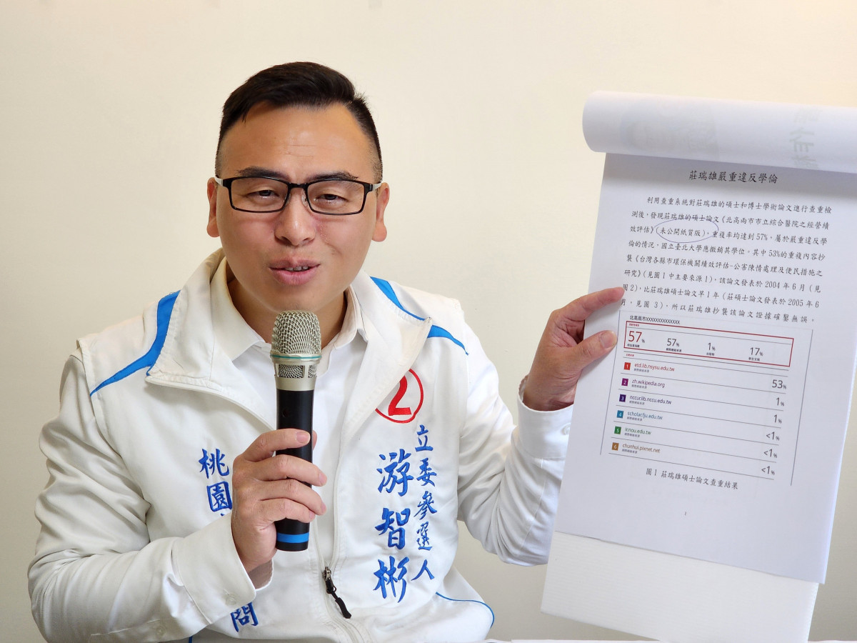 游智彬踢爆莊瑞雄論文抄襲 儼然林智堅2.0 竟53%抄同一本