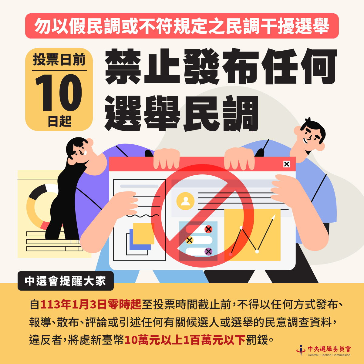中選會警告：投票日前10日起禁止發布任何選舉民調　最重罰2百萬