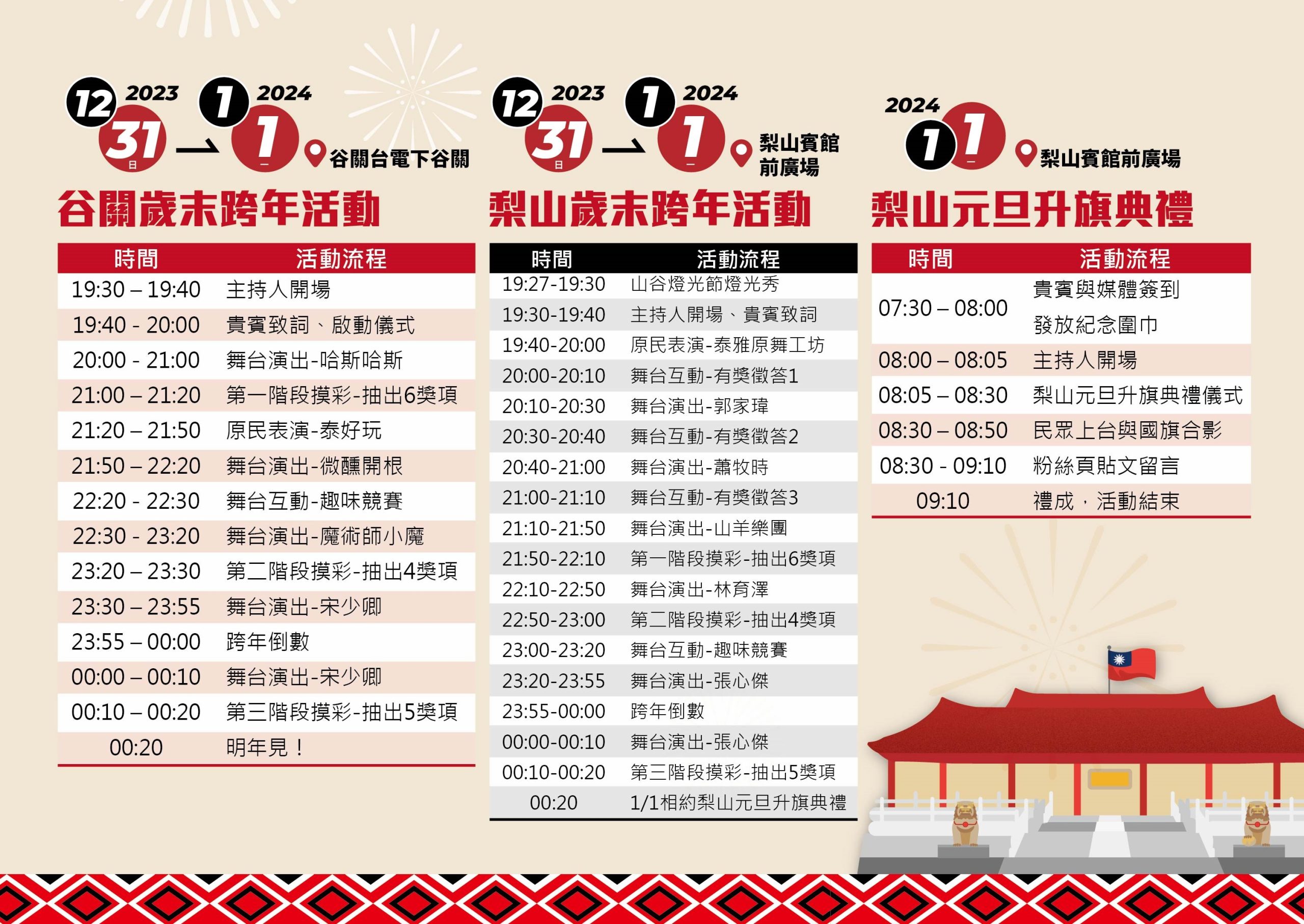 「愛上谷關.點亮梨山」雙主場跨年晚會活動流程。(中市府提供)