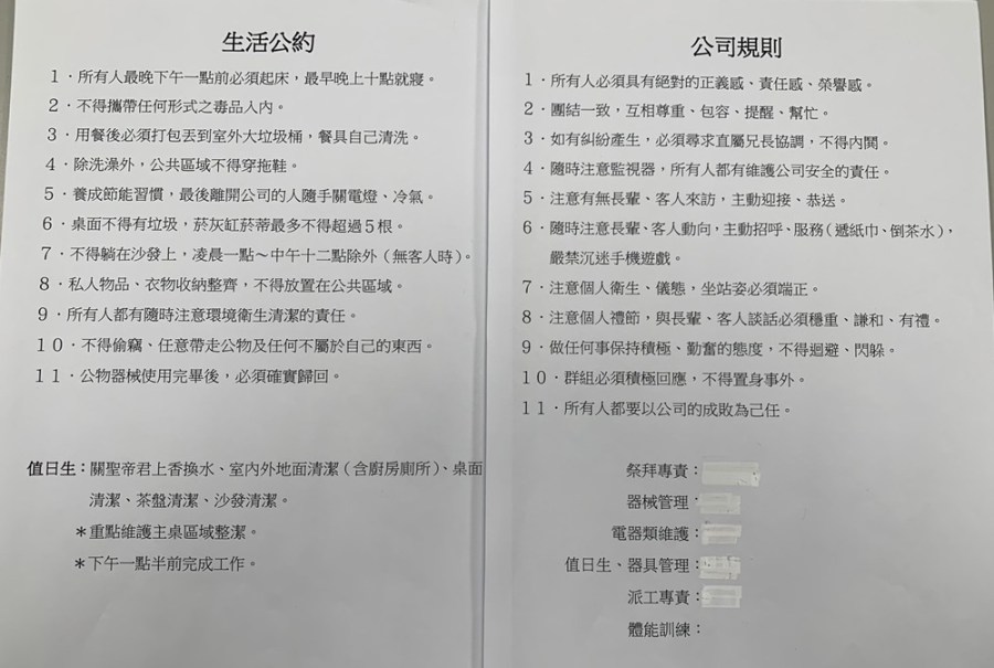 酒店經紀公司藏黑幫堂口 士林夜市暴力收保護費警逮14人 199 cnews204231228a01