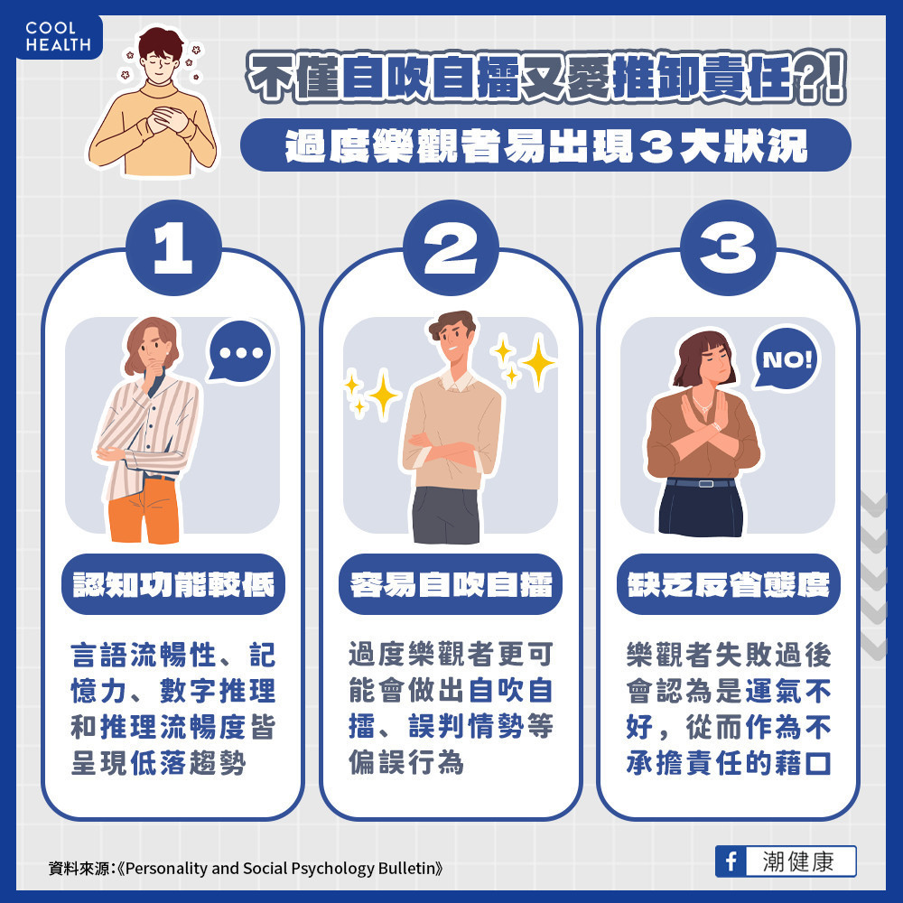 不僅自吹自擂又愛推卸責任?! 過度樂觀者易缺乏反省態度 不僅自吹自擂又愛推卸責任?! 過度樂觀者易缺乏反省態度