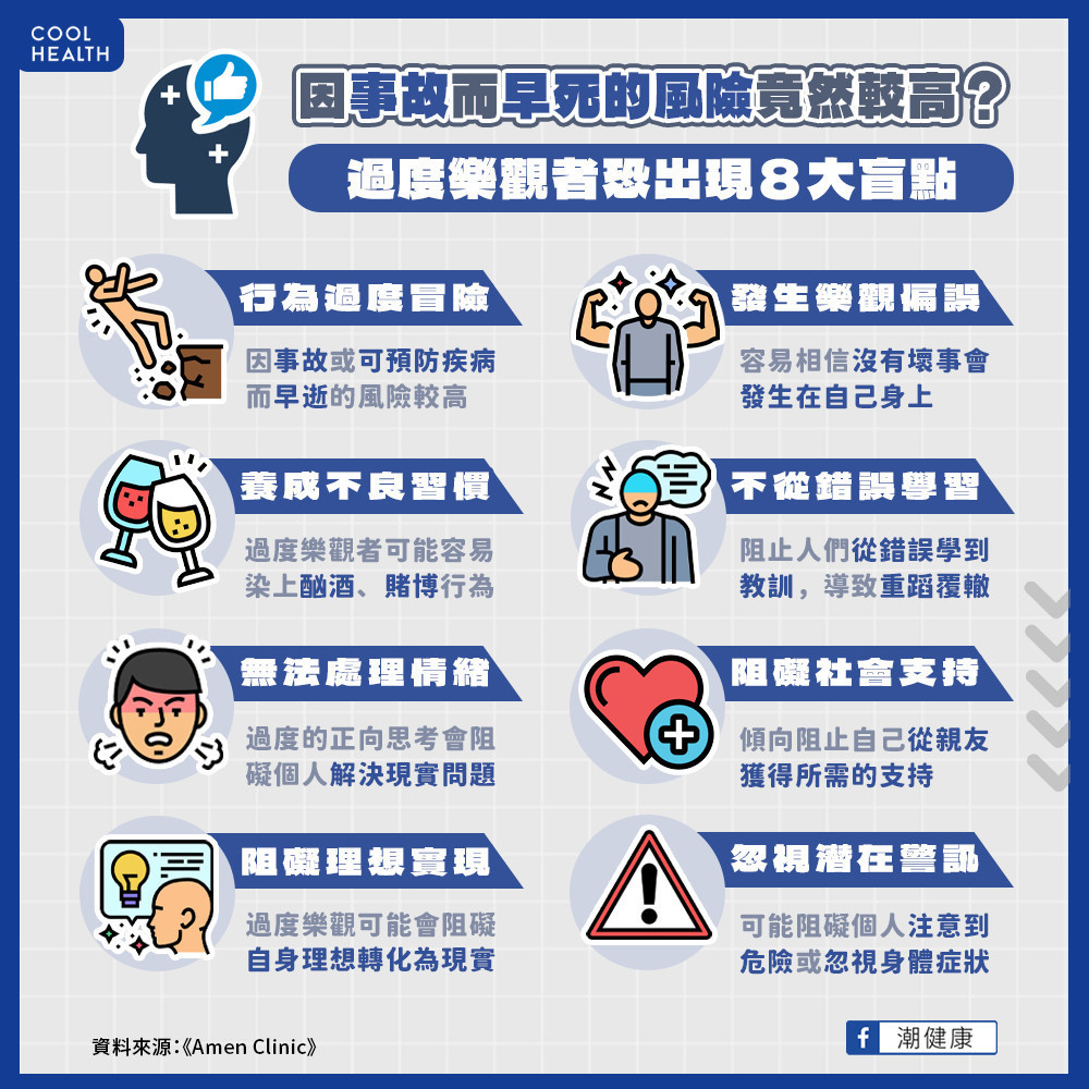 因事故而早死的風險較高? 過度樂觀者的8大盲點 因事故而早死的風險較高? 過度樂觀者的8大盲點