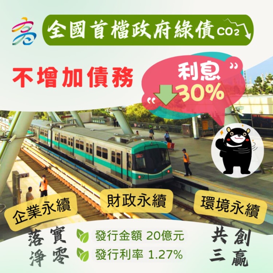 全國首檔「政府綠色債券」完成開標作業 陳其邁帶領團隊落實淨零永續共創三贏