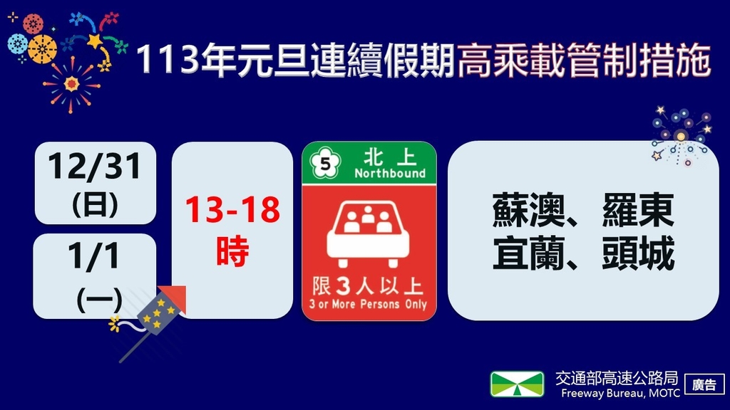113年元旦連假末2日國5北向實施高乘載管制措施（圖：交通部高公局）