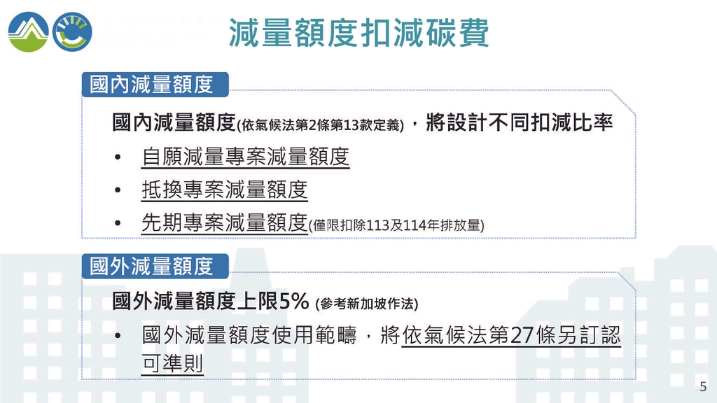 減量額度扣減碳費（圖：環境部氣候署）
