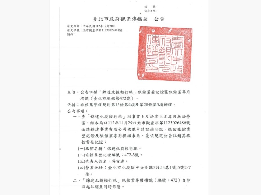 北投輕行旅撤照仍營業 房東樺福企業批公權力作業程序遲緩 196 cnews204231229a10