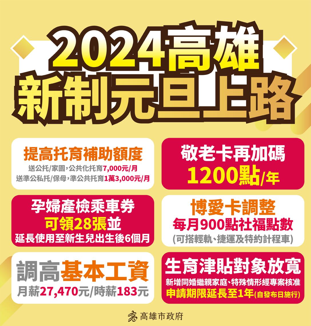 漾新聞|2024元旦新年各種新制上路 一次看清楚!