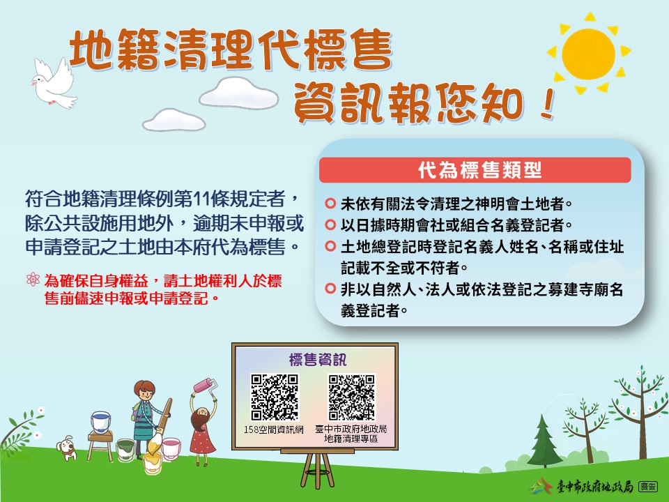 112年度第2批地籍清理未能釐清權屬土地代為標售 明年3/14-3/29受理投標