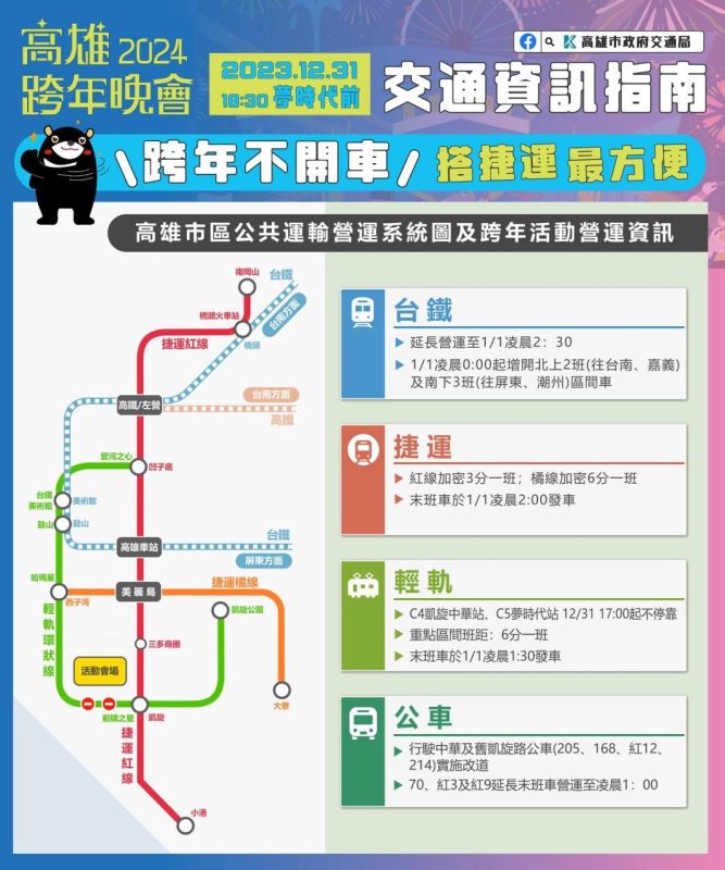 高雄跨年火燙燙!姐姐謝金燕最吸睛「秘密驚喜舞台」