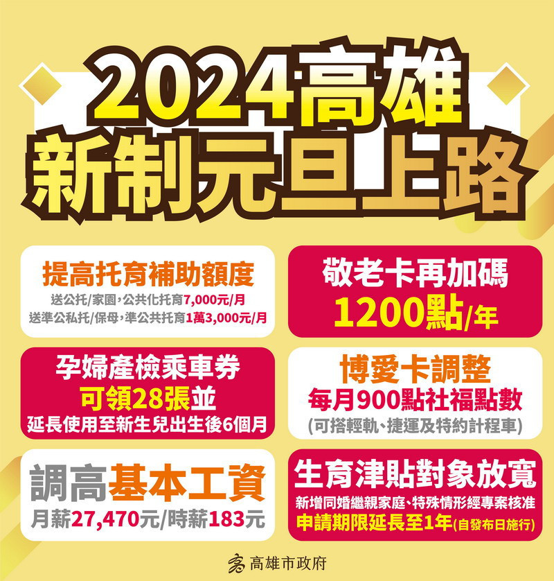 ▲高市府惠民政策元旦上路。