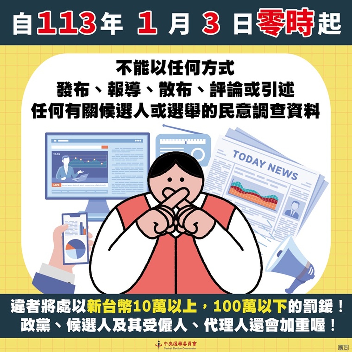 中選會提醒:投票日前10日起至投票時間截止前,禁止發布、報導、散布、評論、引述民調資料