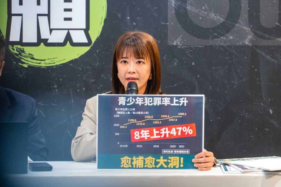 三問賴清德死刑議題 侯辦:87.8%民眾反對廢死 236 三問賴清德死刑議題 侯辦:87.8%民眾反對廢死 235