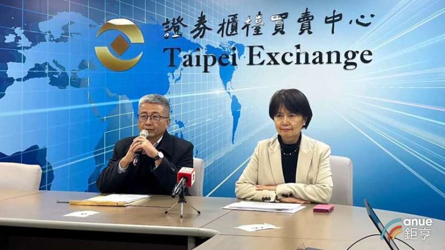 智冠、網銀經營權開打 股價表現暗藏玄機 228 智冠、網銀經營權開打 股價表現暗藏玄機 227