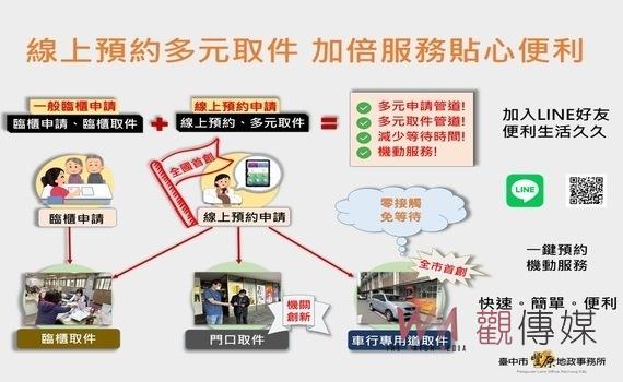 線上預約多元取件省時又便捷！中市豐原地所推便民服務LINE平台