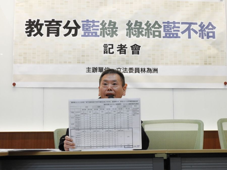 竹縣高中員額不足畢業生沒學校念 林為洲：教育部要負全責 217