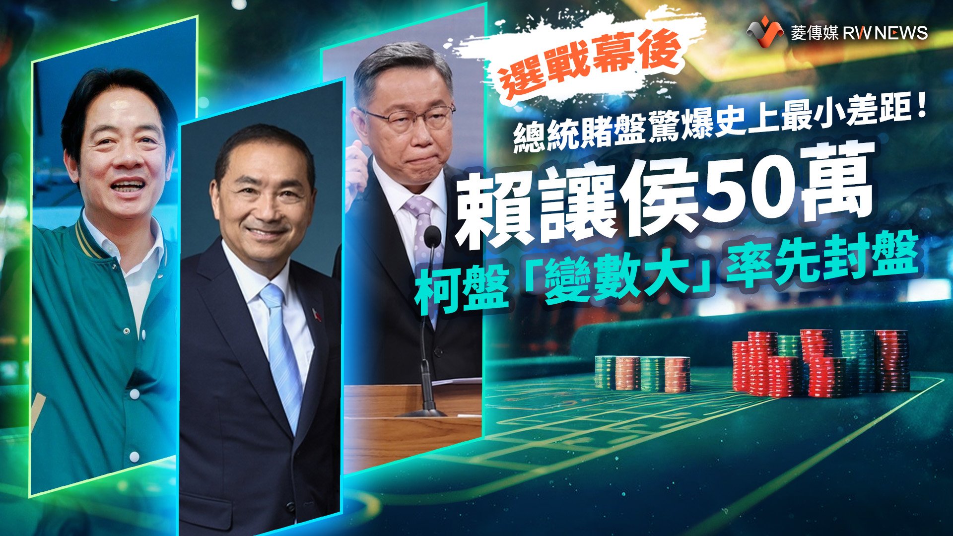 選戰幕後／總統賭盤驚爆史上最小差距！賴讓侯50萬　柯盤「變數大」率先封盤
