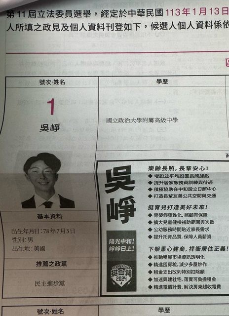 政黨逾7成立委候選人是碩博士 網友驚吳崢僅高中學歷
