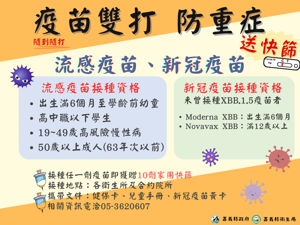 嘉義縣明(9)日起推出接種流感、新冠疫苗獎勵措施，凡完成接種不限戶籍、年齡都可獲得10劑家用快篩／嘉義縣府提供