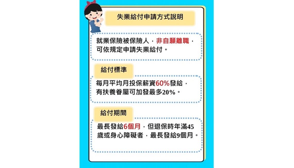 勞動部就業中心多項服務 幫助失業者建立專長 就業更順利