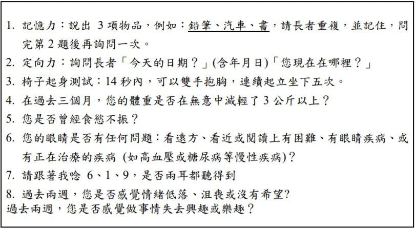 家中長輩健康出現警訊?國際最新功能評估