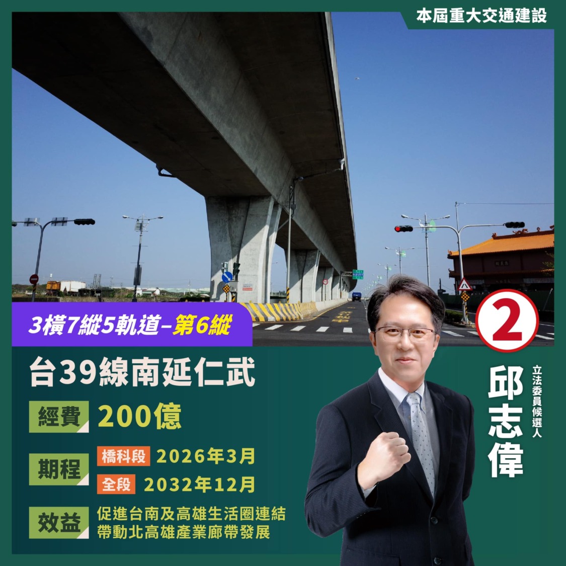 立委邱志偉本屆重大交通建設—台39線南延仁武