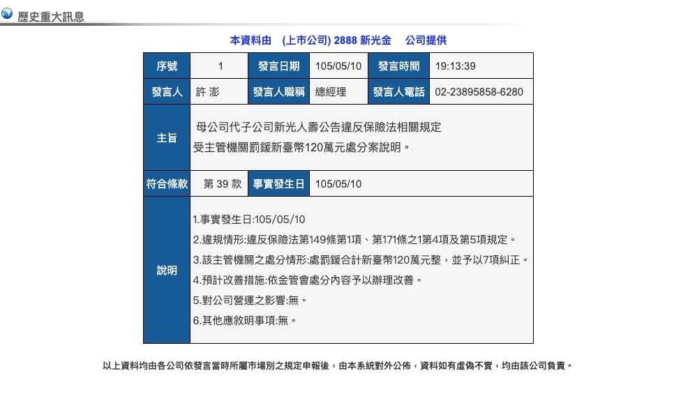 新光金控曾為吳欣盈出國進修學費問題發重訊。翻攝畫面