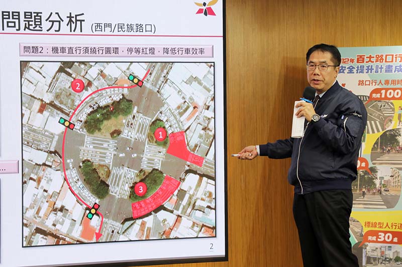 圖/台南市政府